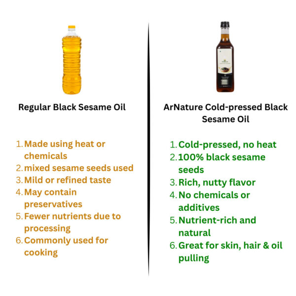 Cold-Pressed Black Sesame Oil - Image 6